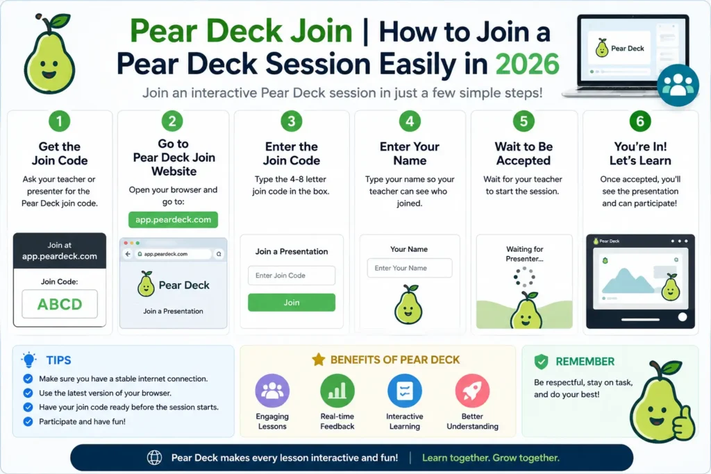 Pear Deck Join